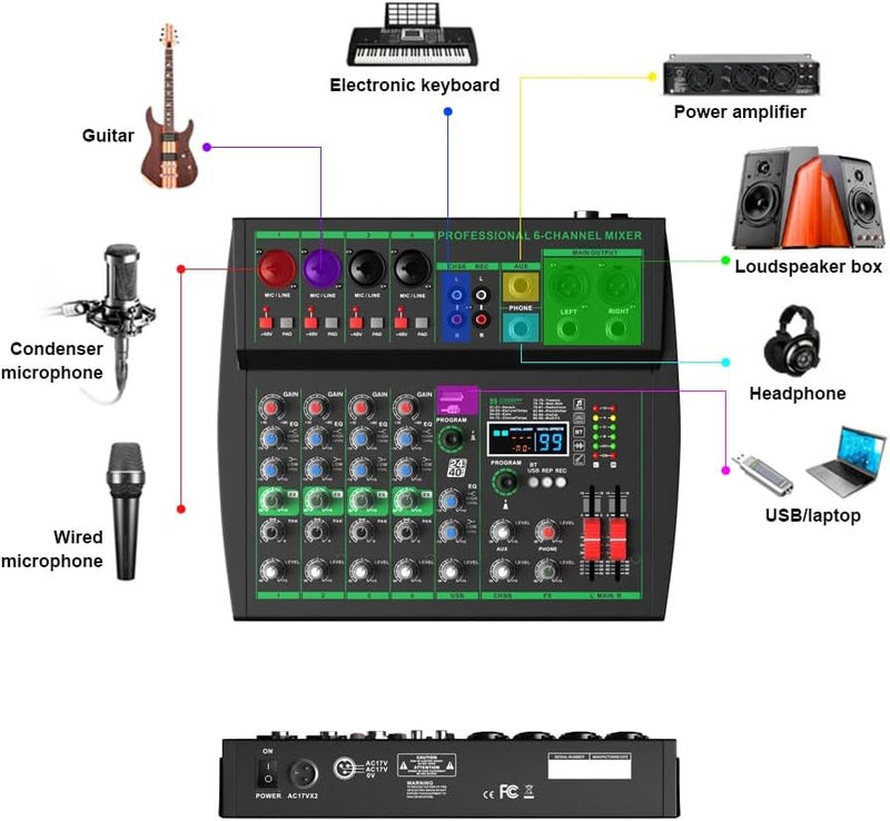 Yamnweo MW-6 black 6-Channel Professional DJ Audio Mixer Portable Controller Mixer with DSP 99 Preset Effects for Live Streaming, Podcasting, Home Party - Image 2